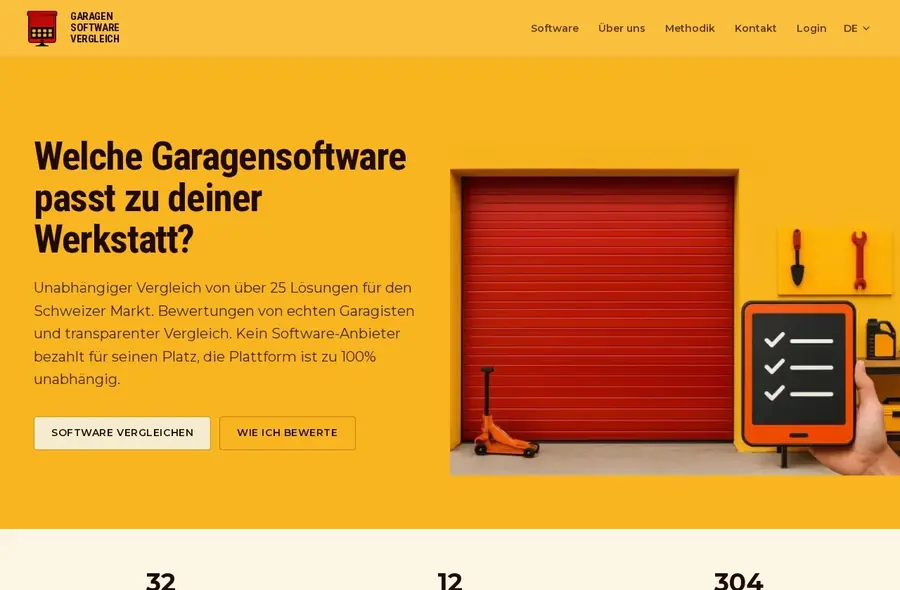 Screenshot von Garagensoftware-Vergleich